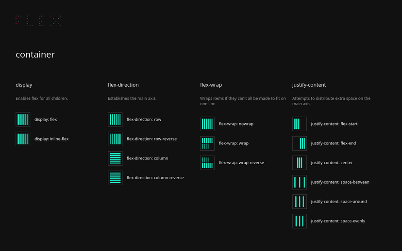 Flexbox Cheatsheet